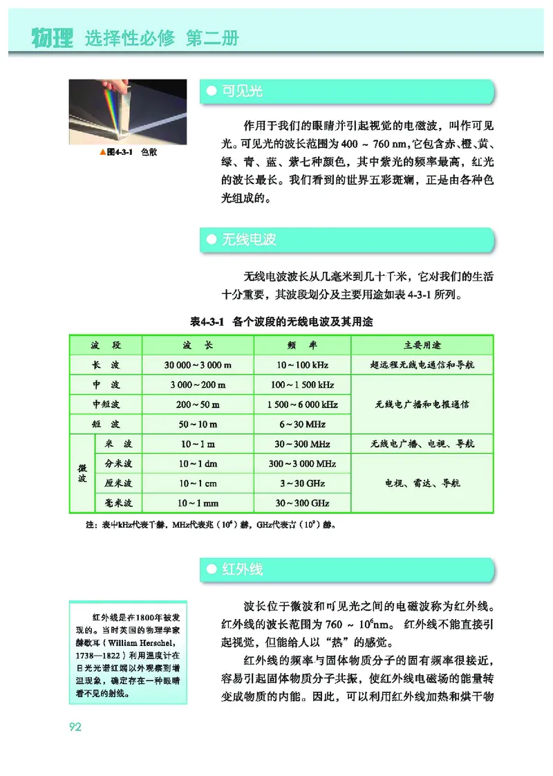 教科版物理选修第二册高清教材_4-教培资料-26年最新资料-同步更新_初中高中教资_03科三专项（进去保存报考的学科即可）_02科三专项（笔记真题思维导图教学设计版本二）