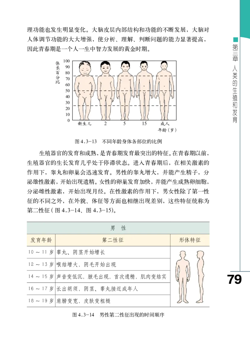 济南版8年级生物上册高清教材_4-教培资料-26年最新资料-同步更新_初中高中教资_03科三专项（进去保存报考的学科即可）_02科三专项（笔记真题思维导图教学设计版本二）