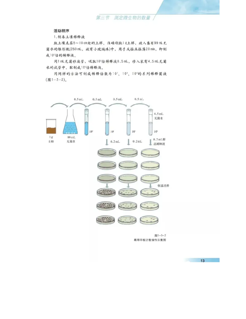 沪科版高中生物选修1《生物技术实践》电子课本_4-教培资料-26年最新资料-同步更新_初中高中教资_03科三专项（进去保存报考的学科即可）_112025高中科目（全）电子教材