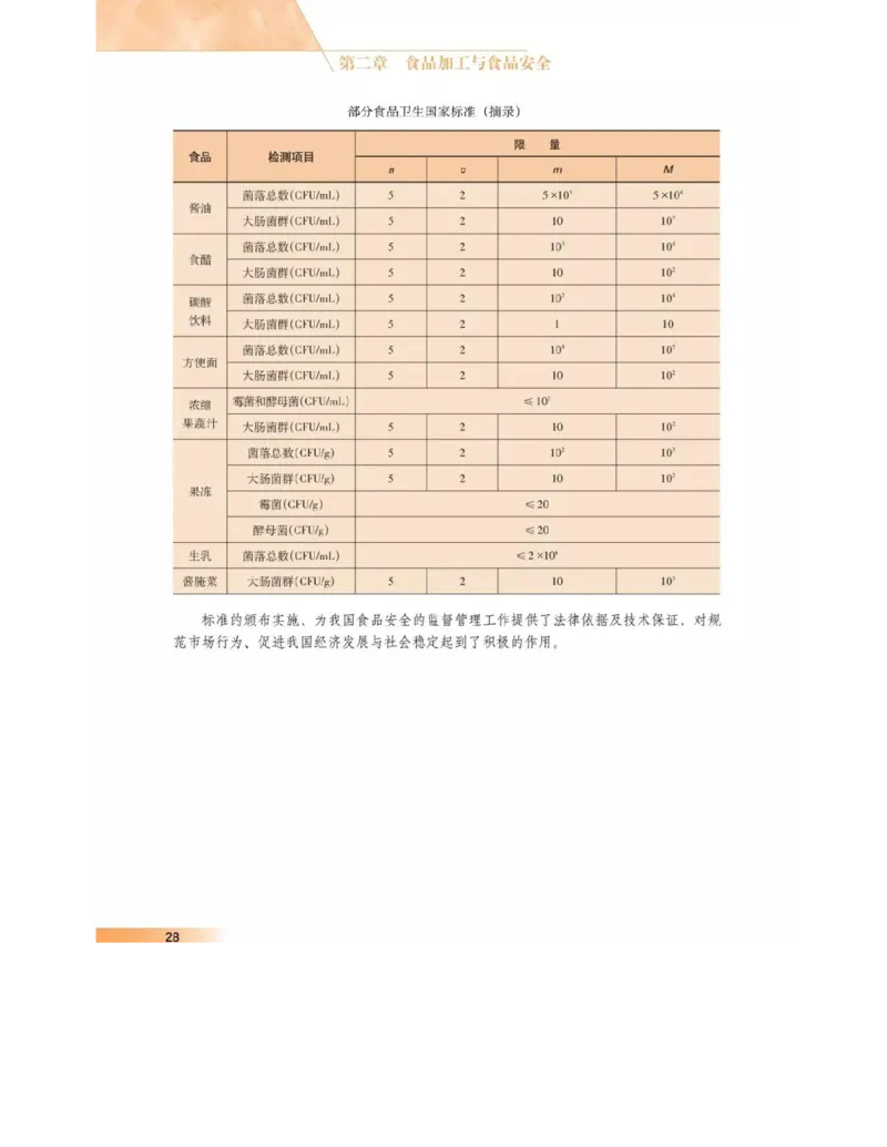 沪科版高中生物选修1《生物技术实践》电子课本_4-教培资料-26年最新资料-同步更新_初中高中教资_03科三专项（进去保存报考的学科即可）_112025高中科目（全）电子教材