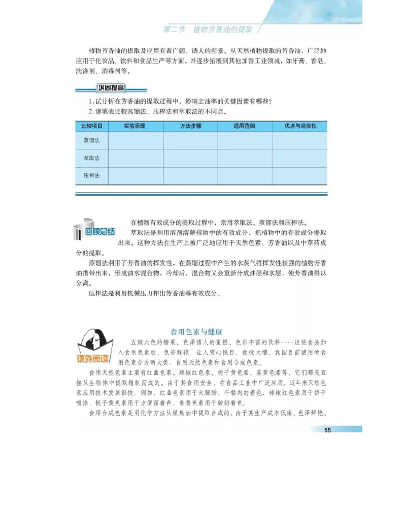 沪科版高中生物选修1《生物技术实践》电子课本_4-教培资料-26年最新资料-同步更新_初中高中教资_03科三专项（进去保存报考的学科即可）_112025高中科目（全）电子教材