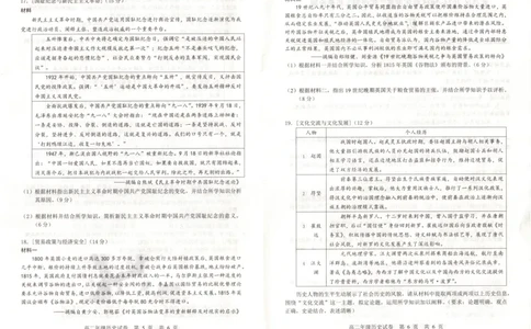 湖北省武昌区2024~2025学年度高二年级期末质量检测历史_2025年6月_250628湖北省武昌区2024~2025学年度高二年级期末质量检测（全科）