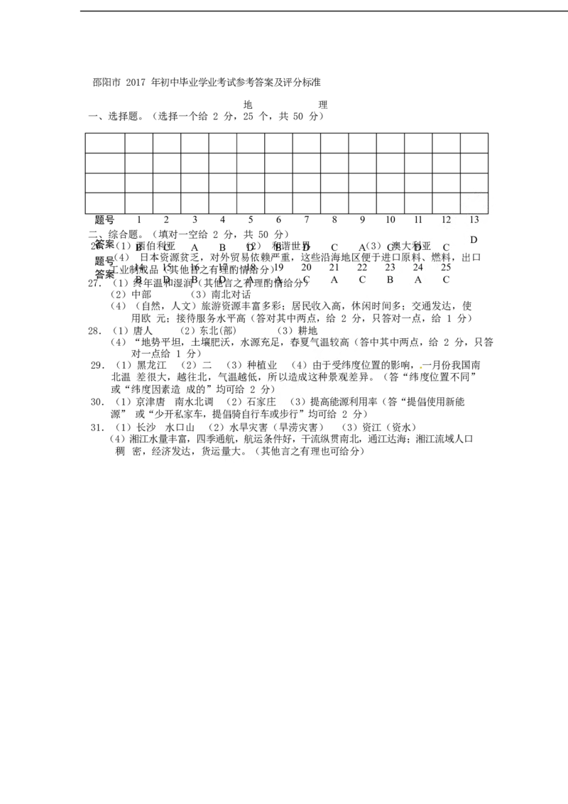 湖南省邵阳市2017年中考地理真题试题（含答案）_中考真题_9.地理中考真题2015-2024年_2017年全国中考地理74份