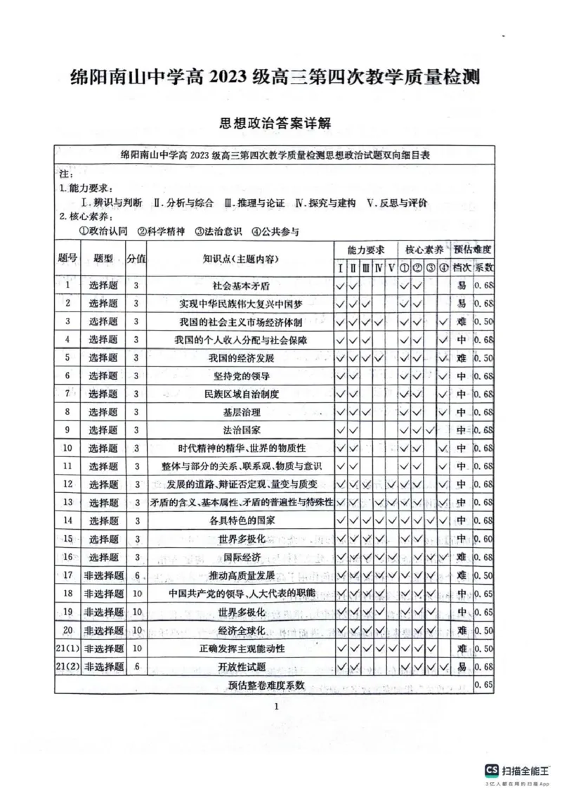 四川省2025一2026学年高三一轮复习阶段性测评政治答案_2025年12月_251208天府名校大联考&middot;四川省2025一2026学年高三一轮复习阶段性测评（全科）