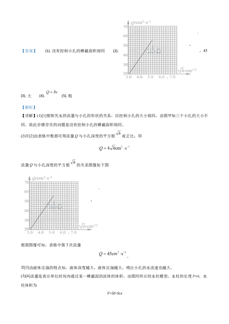 精品解析：2020年江苏省南通市中考物理试题（解析版）_中考真题_4.物理中考真题2015-2024年_2020中考物理真题110份_2020年中考真题精品解析物理（江苏南通卷）精编word版