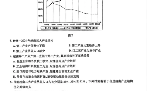 安徽省江淮协作区2024-2025学年高二下学期期末联合监测地理试卷（含答案）_2025年7月_250711安徽省江淮协作区2024-2025学年高二下学期期末联合监测（全科）