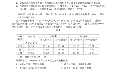 2024届广东省肇庆市高考二模地理试题_2024年1月_01每日更新_28号_2024届广东省肇庆市高三上学期第二次教学质量检测_广东省肇庆市2024届高三上学期第二次教学质量检测地理