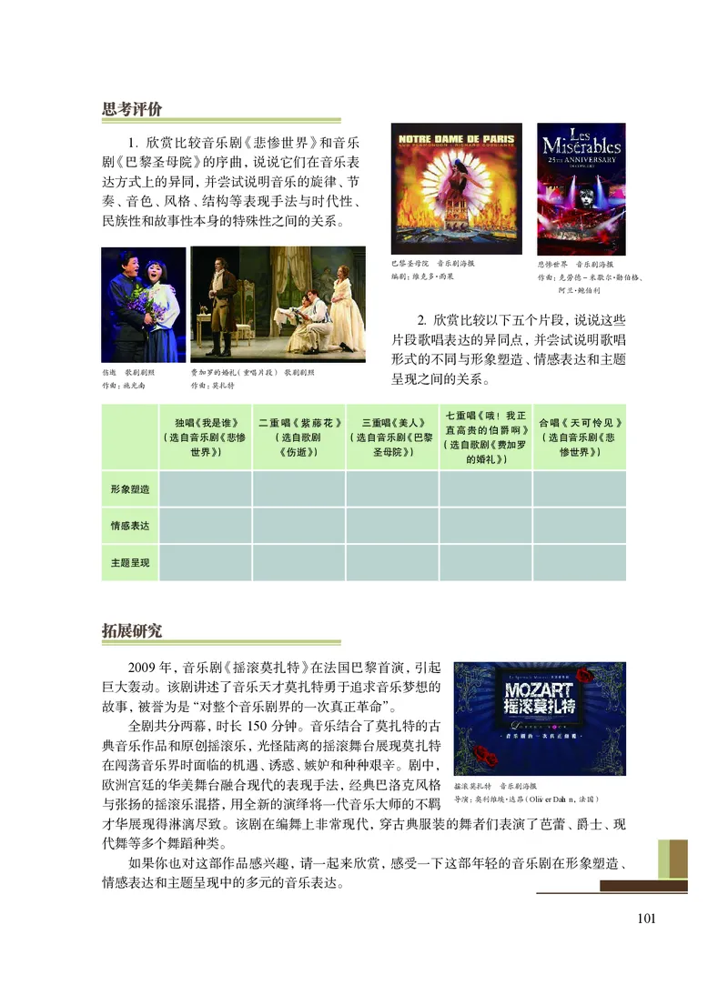 沪教版艺术选修2高清教材_4-教培资料-26年最新资料-同步更新_初中高中教资_03科三专项（进去保存报考的学科即可）_02科三专项（笔记真题思维导图教学设计版本二）