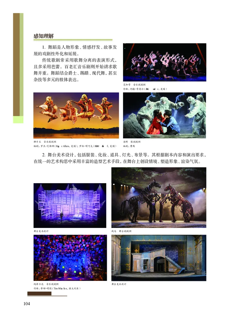 沪教版艺术选修2高清教材_4-教培资料-26年最新资料-同步更新_初中高中教资_03科三专项（进去保存报考的学科即可）_02科三专项（笔记真题思维导图教学设计版本二）