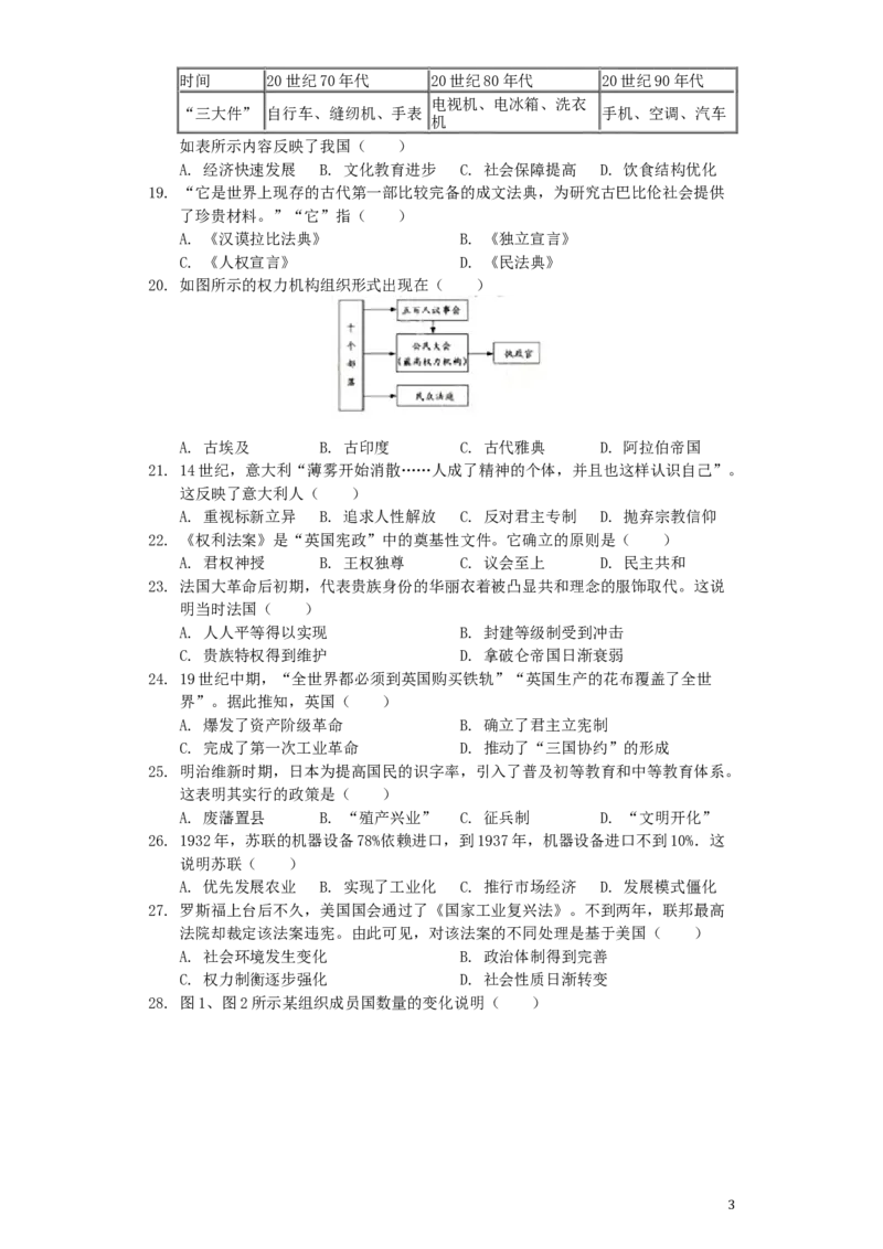 福建省2019年中考历史真题试题（含解析）_中考真题_6.历史中考真题2015-2024年_2019年全国中考历史170份