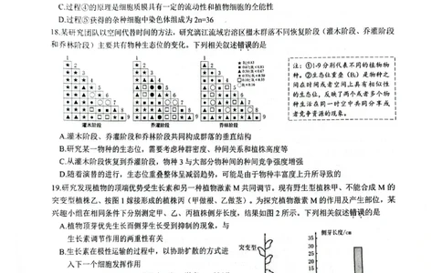 江苏省连云港市2024-2025学年高二下学期期末生物试题_2025年6月_250627江苏省连云港市2024-2025学年高二下学期期末调研考试（全科）