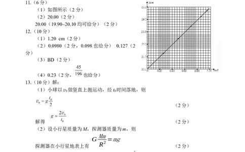 &ldquo;元三维大联考&rdquo;2023级高三第一次诊断考试物理答案_251104四川省元三维大联考2023级高三第一次诊断考试（全科）_&ldquo;元三维大联考&rdquo;2023级高三第一次诊断考试物理