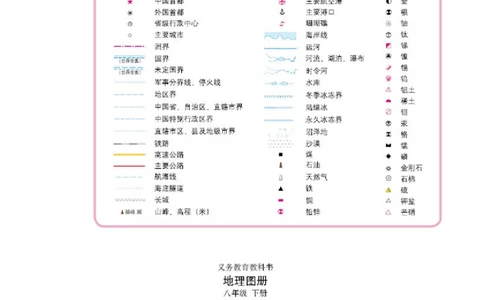 晋教版8年级地理下册地理图册_4-教培资料-26年最新资料-同步更新_初中高中教资_03科三专项（进去保存报考的学科即可）_02科三专项（笔记真题思维导图教学设计版本二）