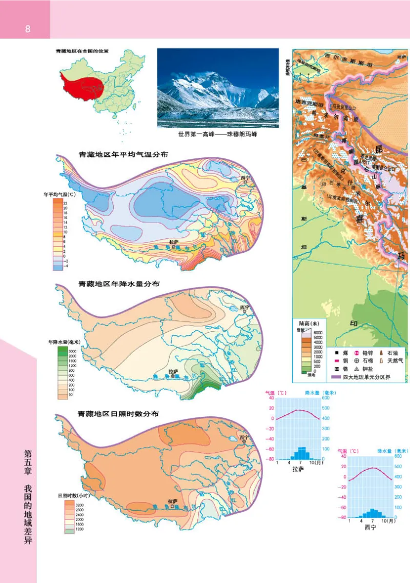 晋教版8年级地理下册地理图册_4-教培资料-26年最新资料-同步更新_初中高中教资_03科三专项（进去保存报考的学科即可）_02科三专项（笔记真题思维导图教学设计版本二）