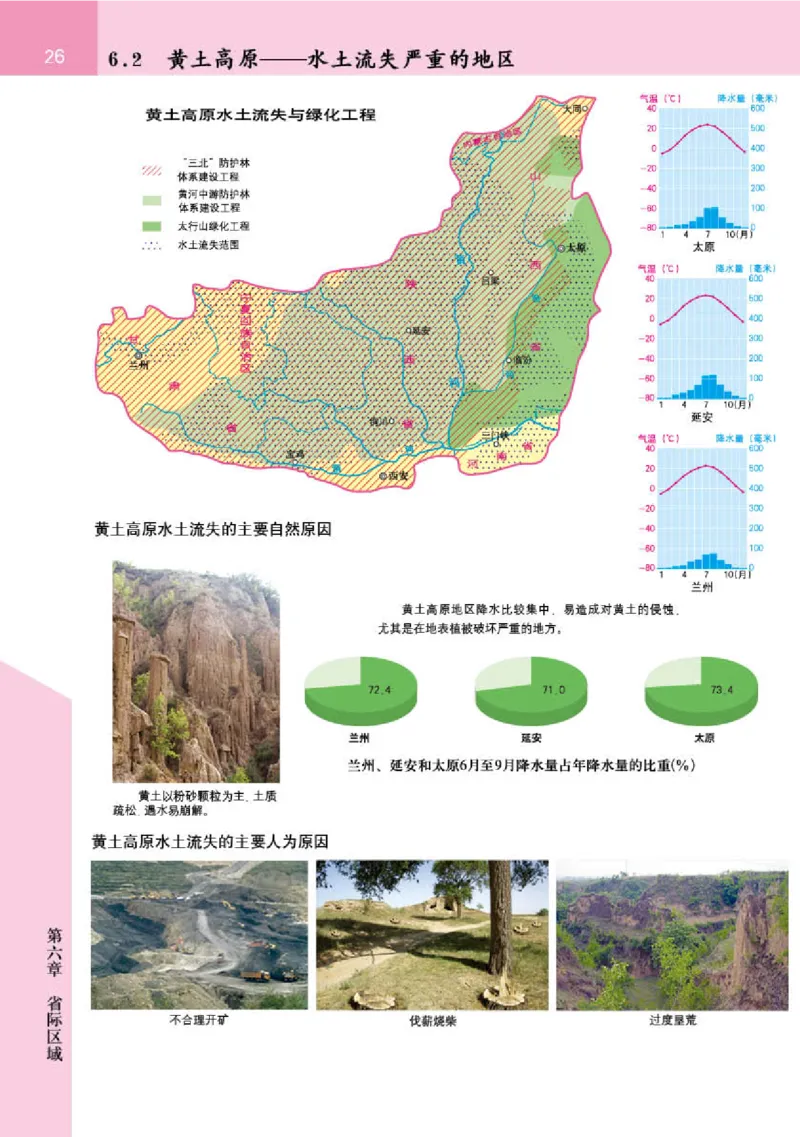 晋教版8年级地理下册地理图册_4-教培资料-26年最新资料-同步更新_初中高中教资_03科三专项（进去保存报考的学科即可）_02科三专项（笔记真题思维导图教学设计版本二）