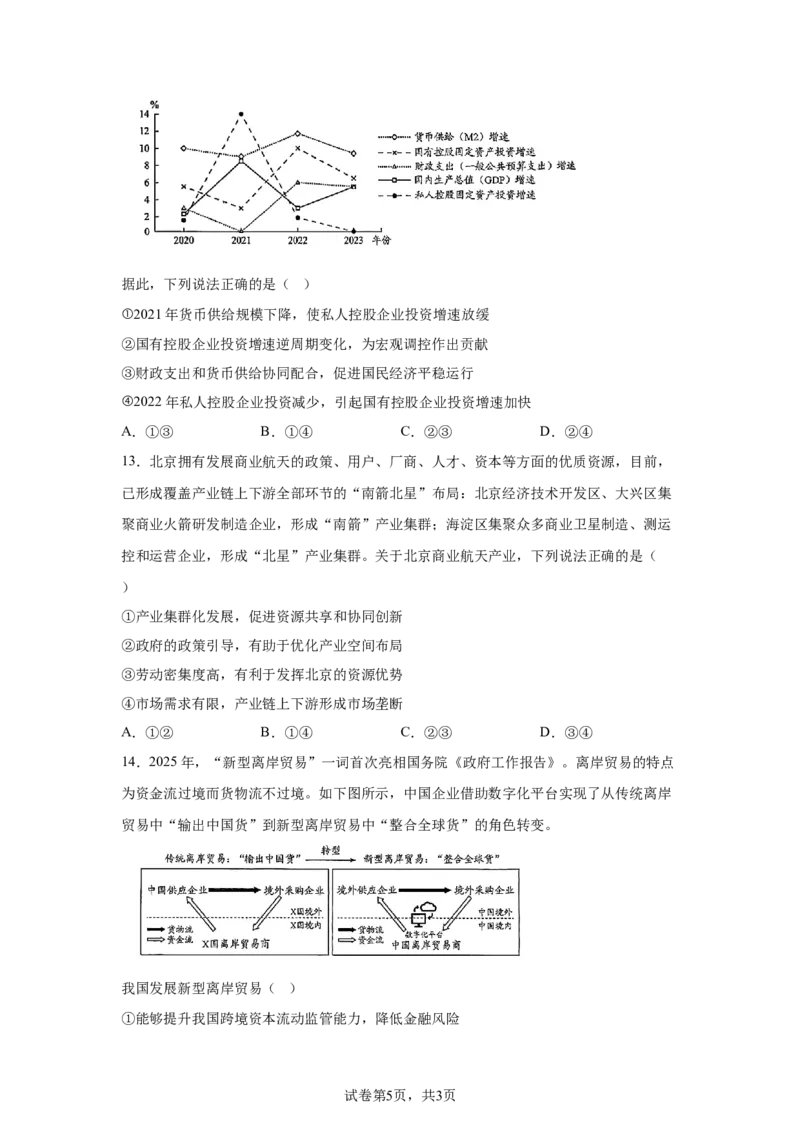 北京2025年高考北京卷政治高考真题文档版_1.高考2025全国各省真题+答案_00.2025各省市高考真题及答案（按省份分类）_1、北京卷（9科全）_4.政治