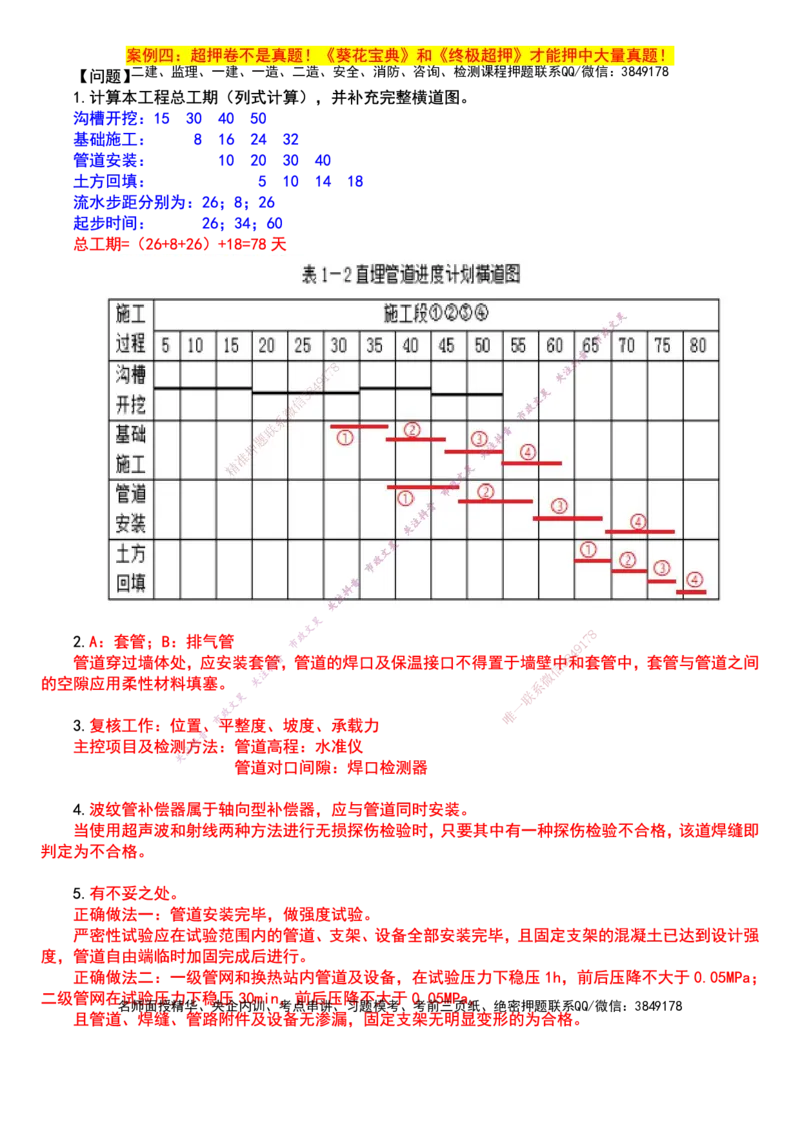 2025一建市政强押卷-答案版_2026年一级建造师_2026年一建市政_2025年一建市政SVIP_05-考前密训✿央企特训✿机构普押_38-市政《强押卷》文昊
