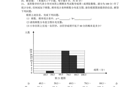 湖南省长沙市2012年中考数学试题及答案_中考真题_2.数学中考真题2015-2024年_地区卷_湖南省_湖南长沙数学08-22