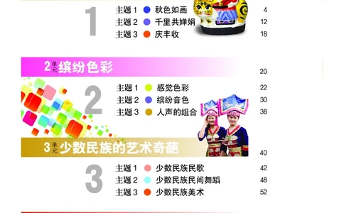 教科版8年级艺术上册高清教材_4-教培资料-26年最新资料-同步更新_初中高中教资_03科三专项（进去保存报考的学科即可）_02科三专项（笔记真题思维导图教学设计版本二）