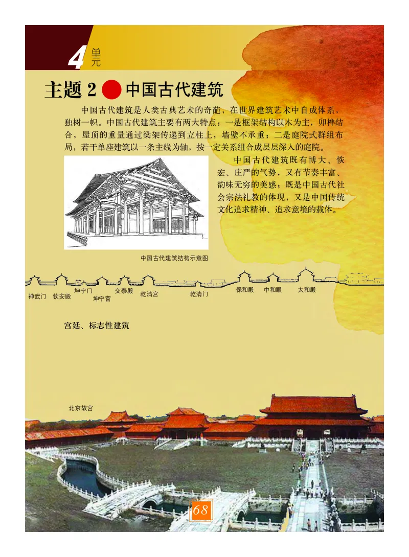 教科版8年级艺术上册高清教材_4-教培资料-26年最新资料-同步更新_初中高中教资_03科三专项（进去保存报考的学科即可）_02科三专项（笔记真题思维导图教学设计版本二）