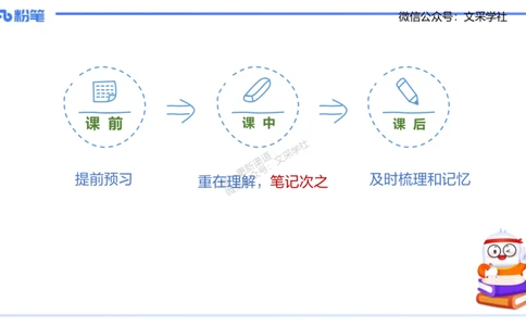理论精讲01-信息和计算机基础1&middot;孙珍珍_4-教培资料-26年最新资料-同步更新_初中高中教资_03科三专项（进去保存报考的学科即可）_初中_初中信息技术通关资料包_1.理论精讲_讲义