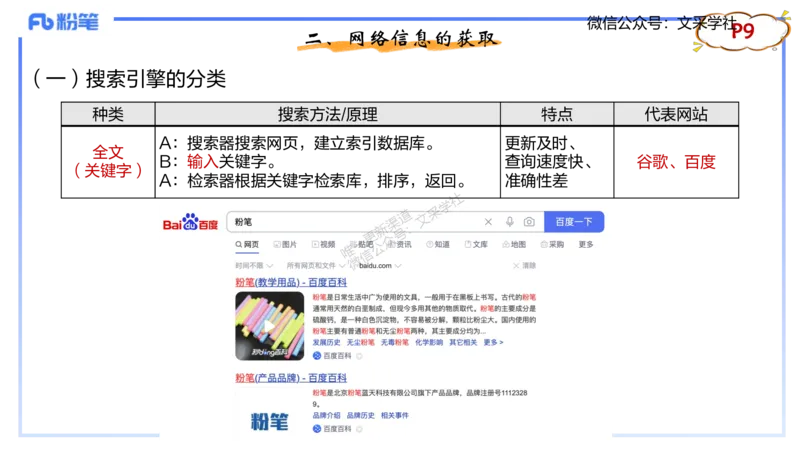 理论精讲01-信息和计算机基础1&middot;孙珍珍_4-教培资料-26年最新资料-同步更新_初中高中教资_03科三专项（进去保存报考的学科即可）_初中_初中信息技术通关资料包_1.理论精讲_讲义