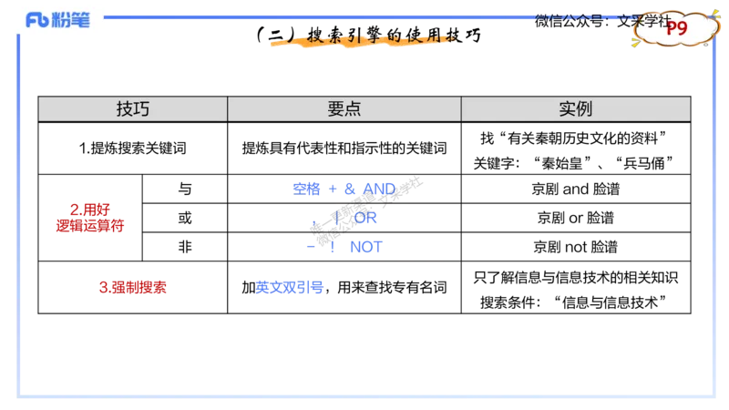 理论精讲01-信息和计算机基础1&middot;孙珍珍_4-教培资料-26年最新资料-同步更新_初中高中教资_03科三专项（进去保存报考的学科即可）_初中_初中信息技术通关资料包_1.理论精讲_讲义