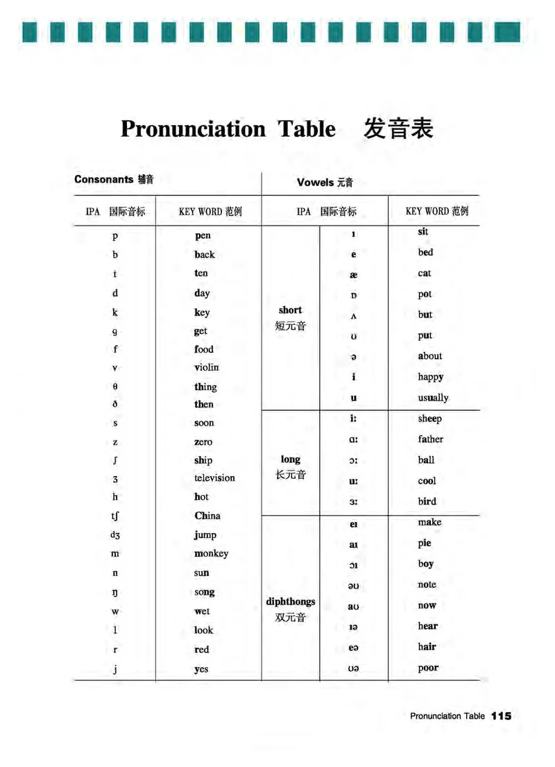 教科版6年级英语上册高清教材_4-教培资料-26年最新资料-同步更新_初中高中教资_03科三专项（进去保存报考的学科即可）_02科三专项（笔记真题思维导图教学设计版本二）