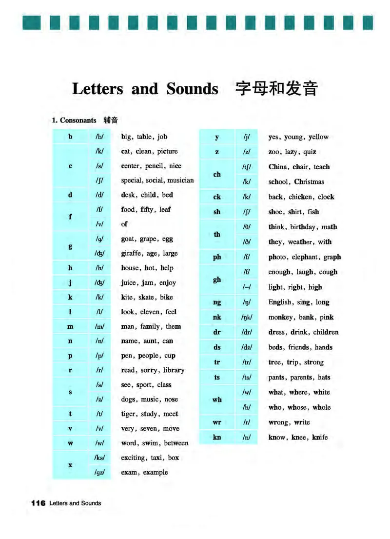 教科版6年级英语上册高清教材_4-教培资料-26年最新资料-同步更新_初中高中教资_03科三专项（进去保存报考的学科即可）_02科三专项（笔记真题思维导图教学设计版本二）