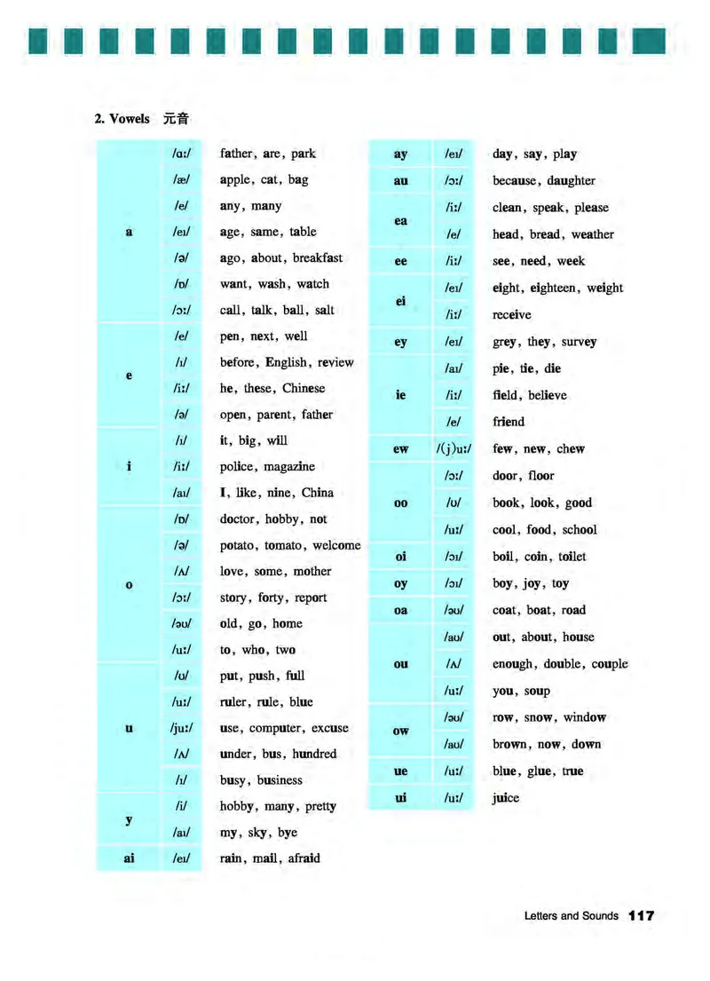教科版6年级英语上册高清教材_4-教培资料-26年最新资料-同步更新_初中高中教资_03科三专项（进去保存报考的学科即可）_02科三专项（笔记真题思维导图教学设计版本二）