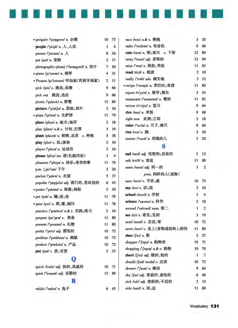 教科版6年级英语上册高清教材_4-教培资料-26年最新资料-同步更新_初中高中教资_03科三专项（进去保存报考的学科即可）_02科三专项（笔记真题思维导图教学设计版本二）