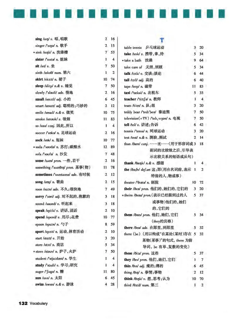 教科版6年级英语上册高清教材_4-教培资料-26年最新资料-同步更新_初中高中教资_03科三专项（进去保存报考的学科即可）_02科三专项（笔记真题思维导图教学设计版本二）