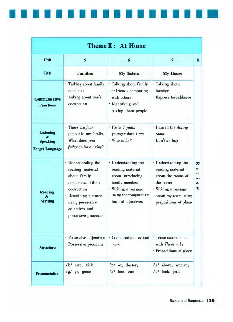 教科版6年级英语上册高清教材_4-教培资料-26年最新资料-同步更新_初中高中教资_03科三专项（进去保存报考的学科即可）_02科三专项（笔记真题思维导图教学设计版本二）