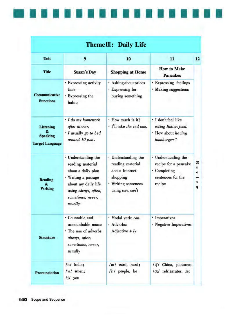 教科版6年级英语上册高清教材_4-教培资料-26年最新资料-同步更新_初中高中教资_03科三专项（进去保存报考的学科即可）_02科三专项（笔记真题思维导图教学设计版本二）