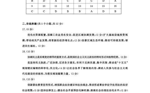 成都市2023级高中毕业班第一次诊断性检测政治答案_2025年12月_251224四川省成都市2023级(2026届)高中毕业班高三年级第一次诊断性检测（全科）