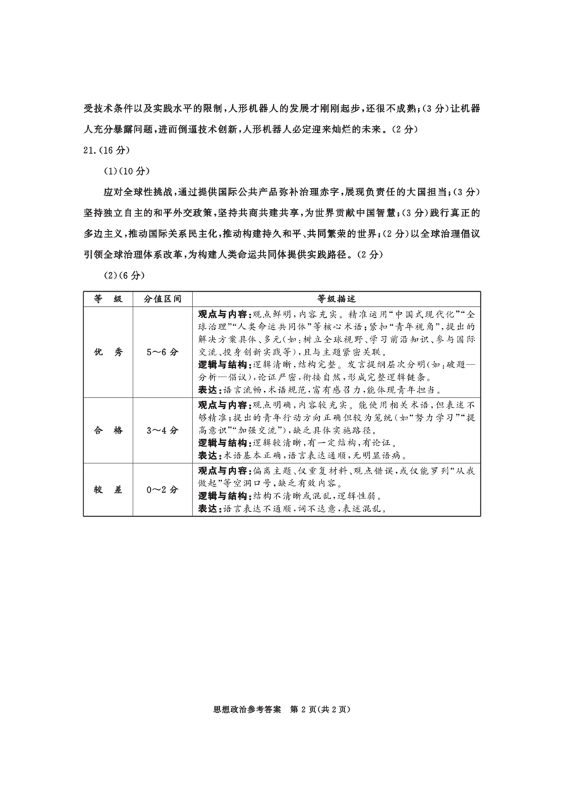 成都市2023级高中毕业班第一次诊断性检测政治答案_2025年12月_251224四川省成都市2023级(2026届)高中毕业班高三年级第一次诊断性检测（全科）