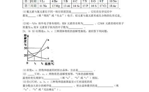 湖南省郴州市2015年中考化学真题试题（含扫描答案）_中考真题_5.化学中考真题2015-2024年_2015中考真题卷（162份）