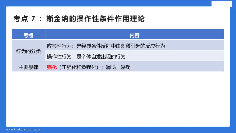 幼科二单选急救（1）_4-教培资料-26年最新资料-同步更新_幼儿教资_幼儿冲刺急救包_5.L姨冲刺70分[急救班]_幼儿冲刺抢分课（25下急救班）_科二_配套讲义