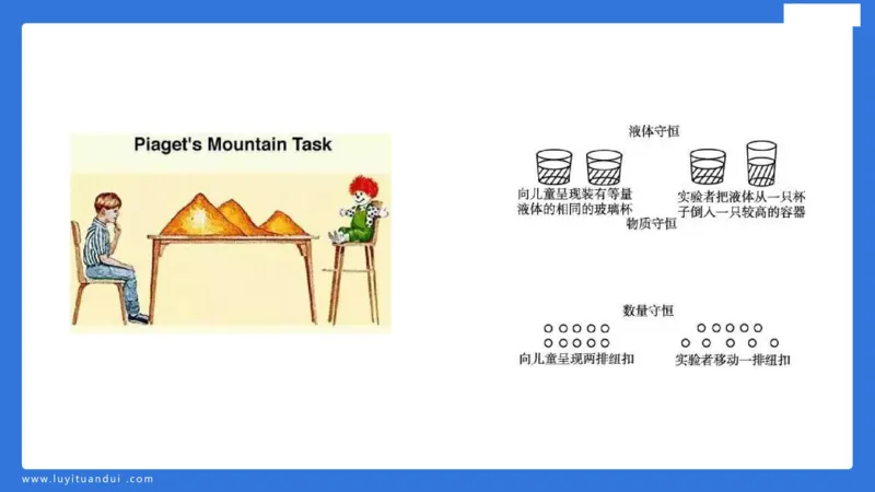 幼科二单选急救（1）_4-教培资料-26年最新资料-同步更新_幼儿教资_幼儿冲刺急救包_5.L姨冲刺70分[急救班]_幼儿冲刺抢分课（25下急救班）_科二_配套讲义