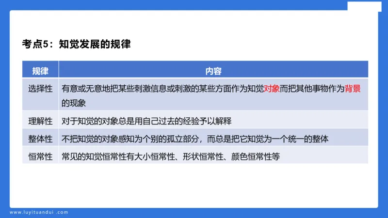 幼科二单选急救（1）_4-教培资料-26年最新资料-同步更新_幼儿教资_幼儿冲刺急救包_5.L姨冲刺70分[急救班]_幼儿冲刺抢分课（25下急救班）_科二_配套讲义