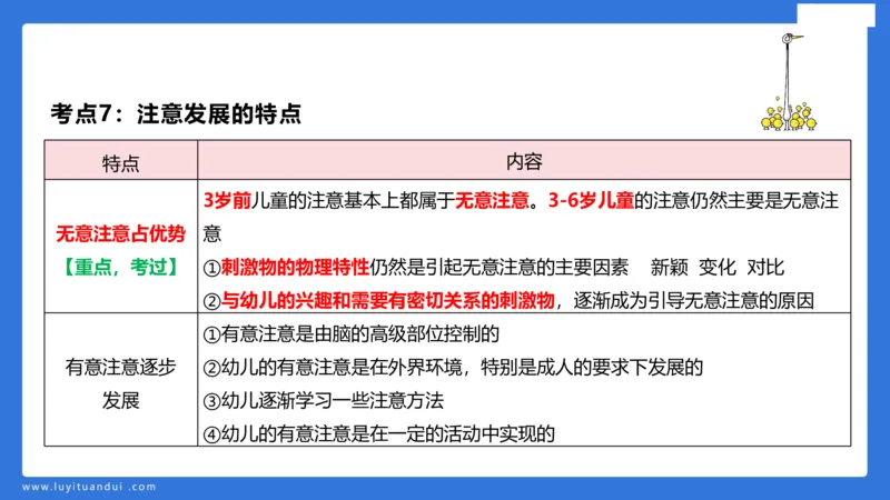幼科二单选急救（1）_4-教培资料-26年最新资料-同步更新_幼儿教资_幼儿冲刺急救包_5.L姨冲刺70分[急救班]_幼儿冲刺抢分课（25下急救班）_科二_配套讲义