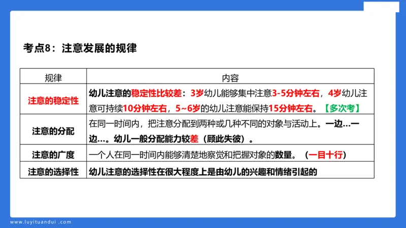 幼科二单选急救（1）_4-教培资料-26年最新资料-同步更新_幼儿教资_幼儿冲刺急救包_5.L姨冲刺70分[急救班]_幼儿冲刺抢分课（25下急救班）_科二_配套讲义