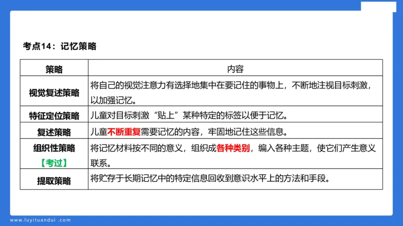幼科二单选急救（1）_4-教培资料-26年最新资料-同步更新_幼儿教资_幼儿冲刺急救包_5.L姨冲刺70分[急救班]_幼儿冲刺抢分课（25下急救班）_科二_配套讲义