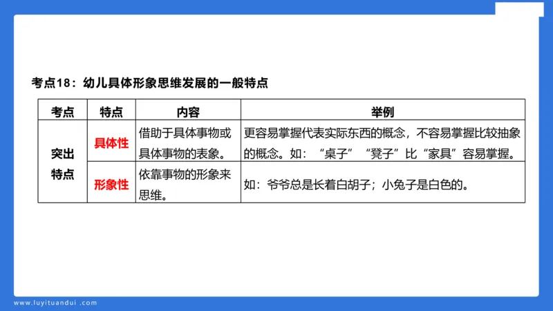 幼科二单选急救（1）_4-教培资料-26年最新资料-同步更新_幼儿教资_幼儿冲刺急救包_5.L姨冲刺70分[急救班]_幼儿冲刺抢分课（25下急救班）_科二_配套讲义