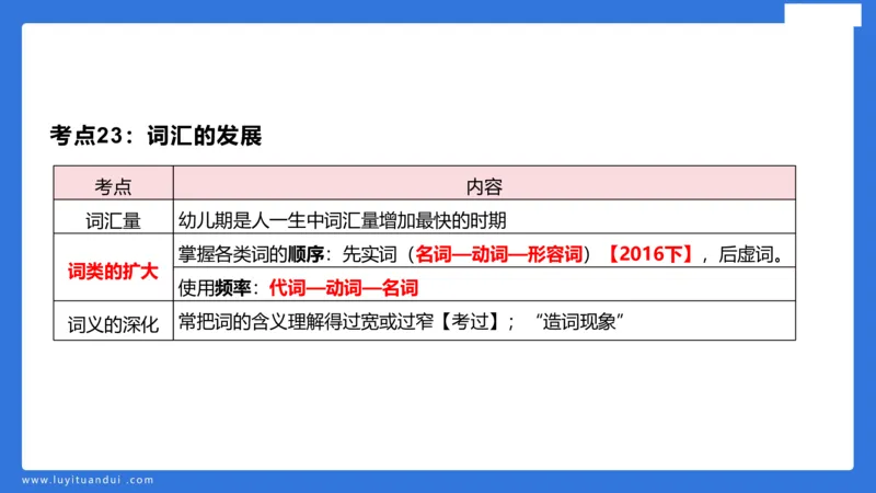 幼科二单选急救（1）_4-教培资料-26年最新资料-同步更新_幼儿教资_幼儿冲刺急救包_5.L姨冲刺70分[急救班]_幼儿冲刺抢分课（25下急救班）_科二_配套讲义