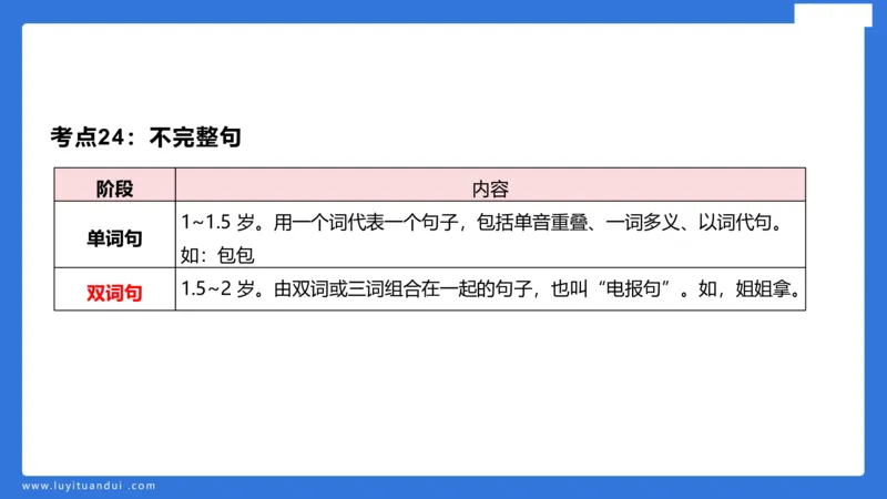 幼科二单选急救（1）_4-教培资料-26年最新资料-同步更新_幼儿教资_幼儿冲刺急救包_5.L姨冲刺70分[急救班]_幼儿冲刺抢分课（25下急救班）_科二_配套讲义