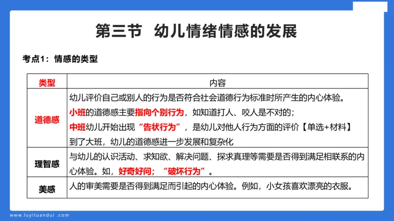 幼科二单选急救（1）_4-教培资料-26年最新资料-同步更新_幼儿教资_幼儿冲刺急救包_5.L姨冲刺70分[急救班]_幼儿冲刺抢分课（25下急救班）_科二_配套讲义