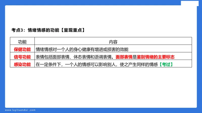 幼科二单选急救（1）_4-教培资料-26年最新资料-同步更新_幼儿教资_幼儿冲刺急救包_5.L姨冲刺70分[急救班]_幼儿冲刺抢分课（25下急救班）_科二_配套讲义