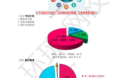 2025一建建筑备考指导-潘晓宇-12.26_601e2131b078a5ff695519f268f03dbc642e13ee_2026年一级建造师_2026年一建建筑_2025年一建建筑SVIP_02-基础精讲✿高端面授✿深度强化