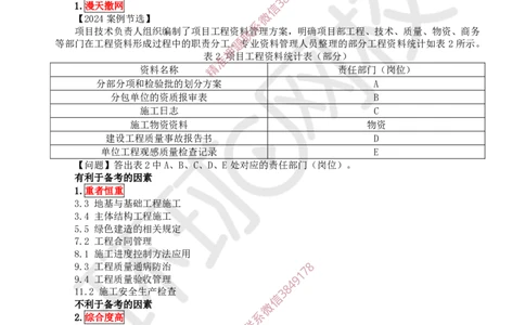 2025一建建筑备考指导-潘晓宇-12.26_601e2131b078a5ff695519f268f03dbc642e13ee_2026年一级建造师_2026年一建建筑_2025年一建建筑SVIP_02-基础精讲✿高端面授✿深度强化